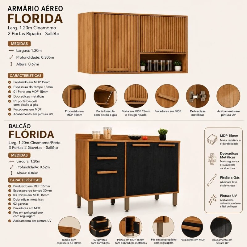 Balcão Flórida Larg. 1.20m Cinamomo/Preto 3 Portas 2 Gavetas + Armário Aéreo Florida Larg. 1.20m Cinamomo 2 Portas Ripado - Sallêto | 1 Porta Bascula - Imagem 5